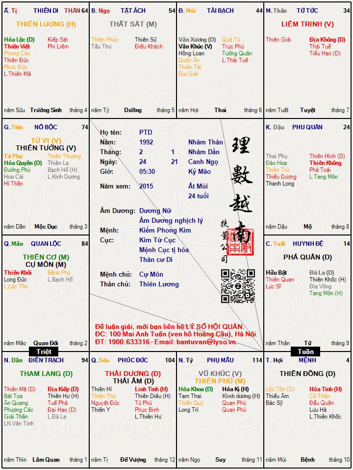 Hình ảnh