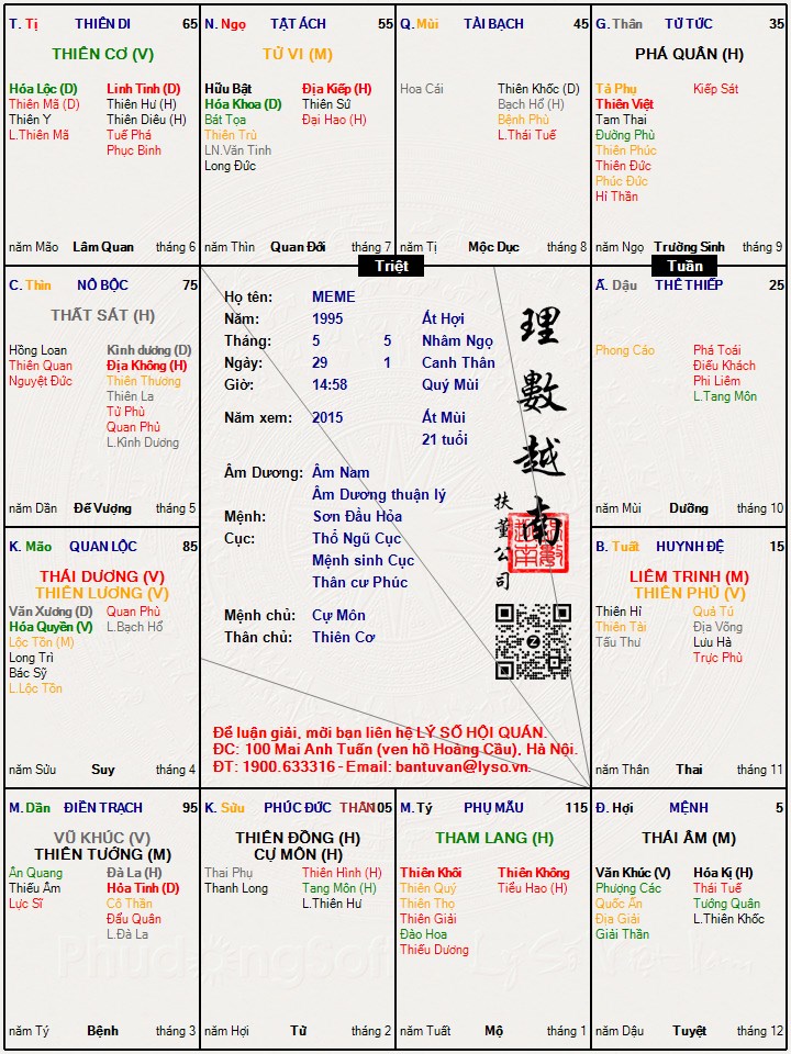 Hình ảnh