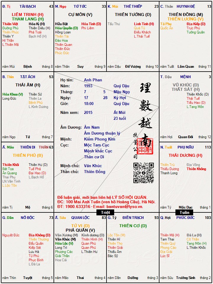 Hình ảnh