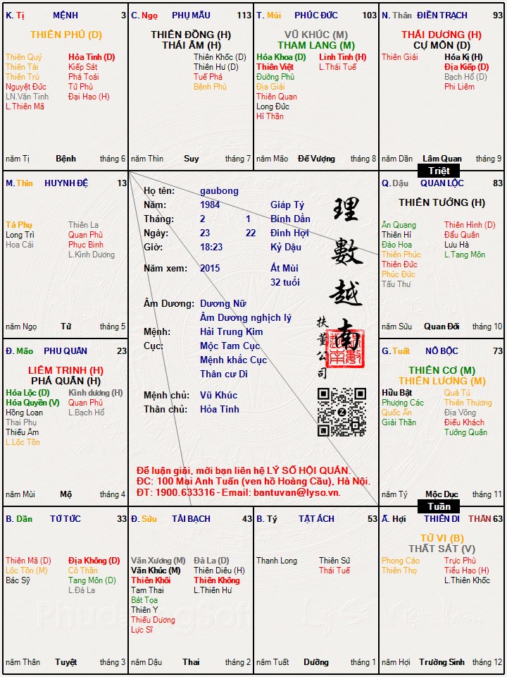 Hình ảnh