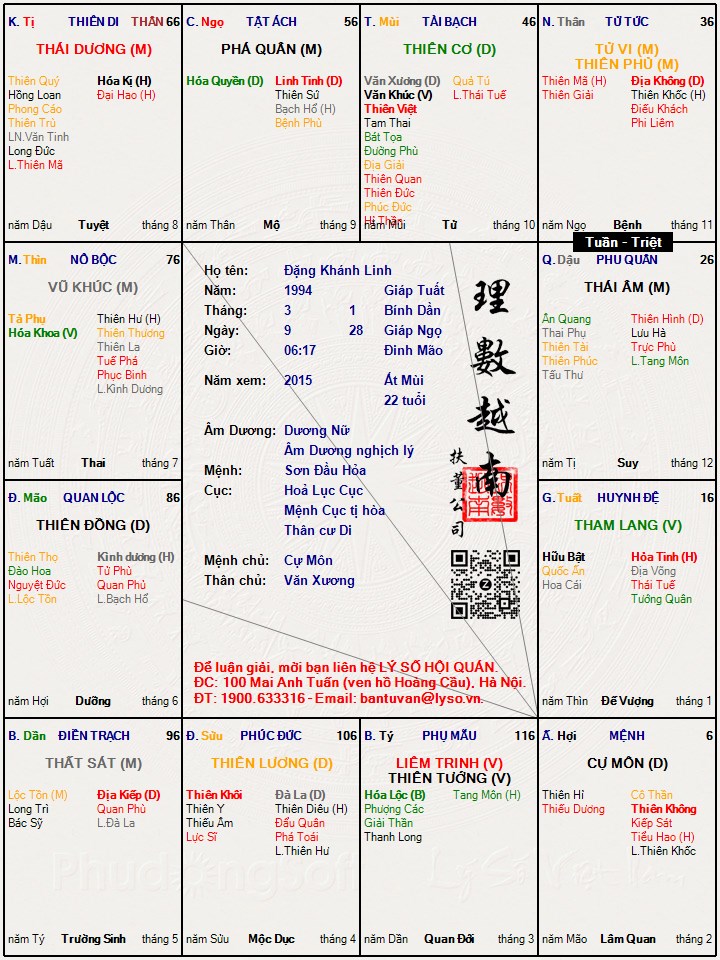 Hình ảnh