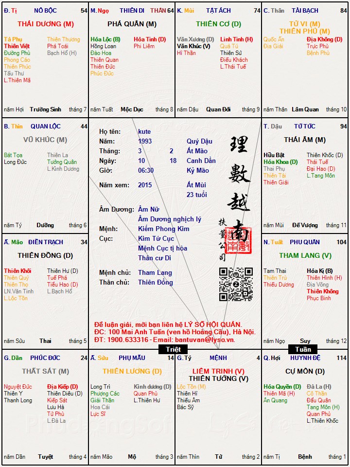 Hình ảnh