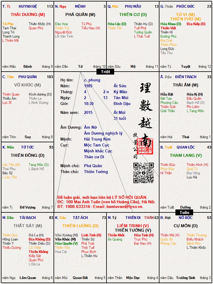 Hình ảnh