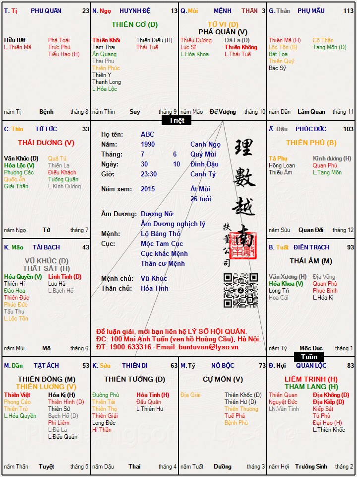 Hình ảnh