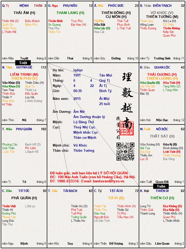 Hình ảnh