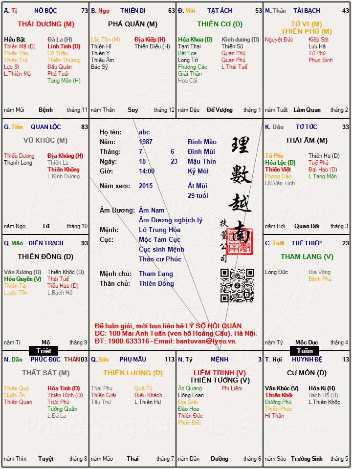 Hình ảnh