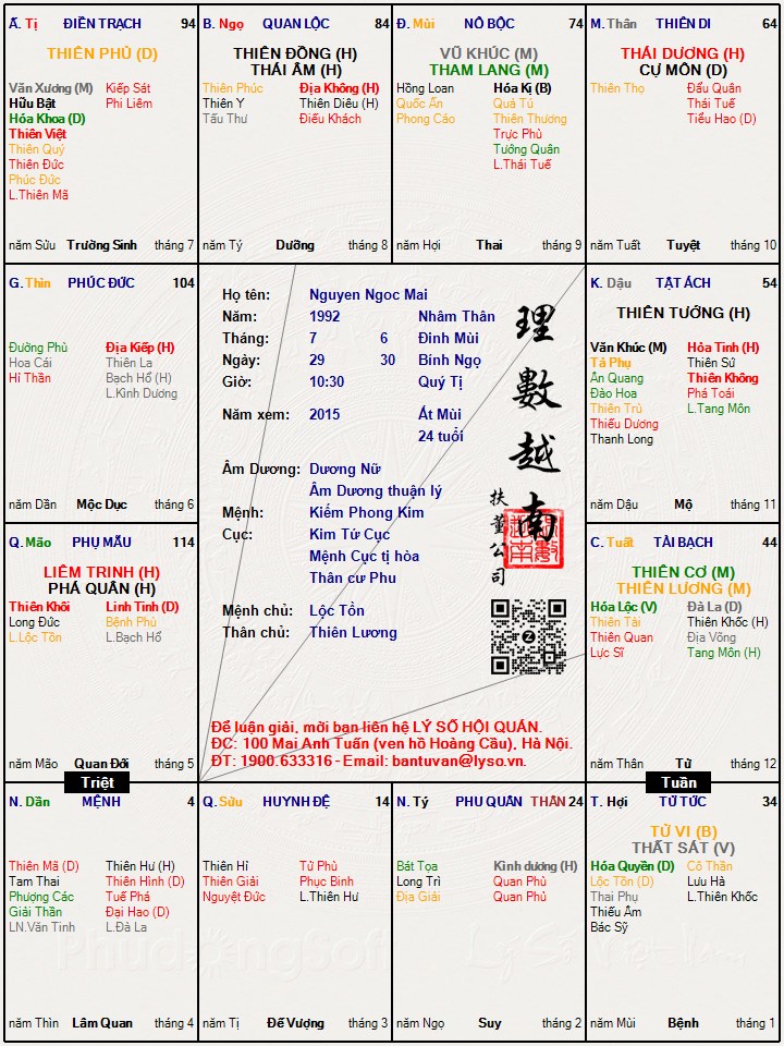 Hình ảnh