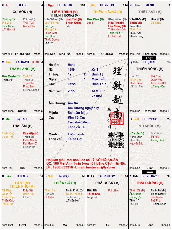 Hình ảnh