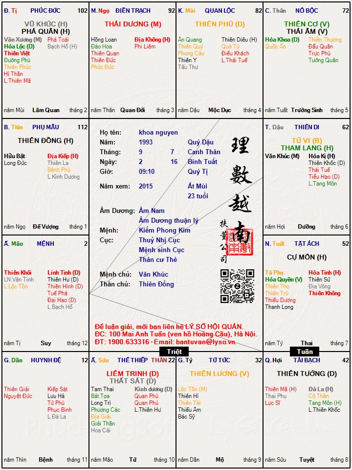 Hình ảnh