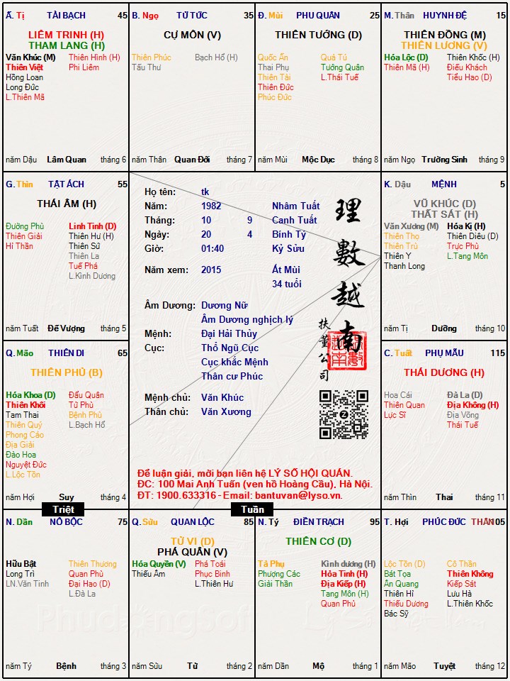 Hình ảnh