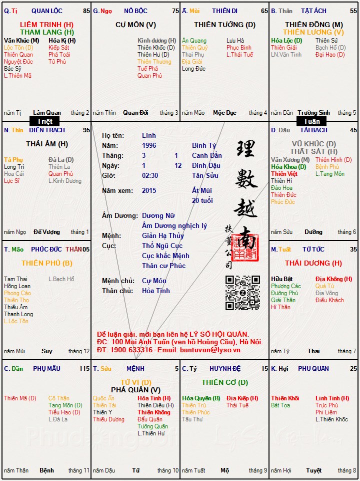 Hình ảnh