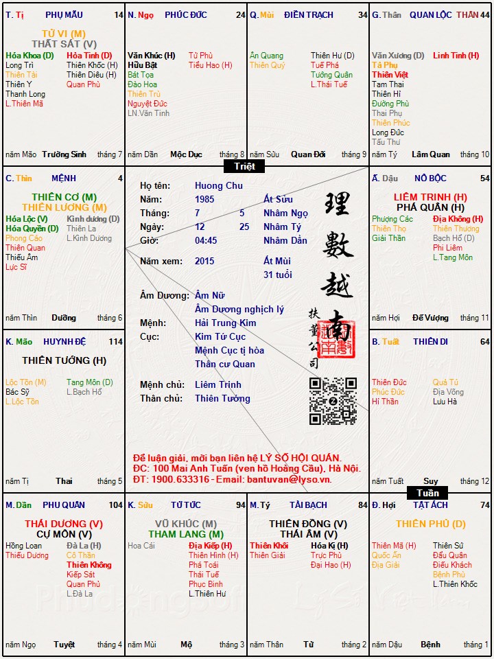 Hình ảnh