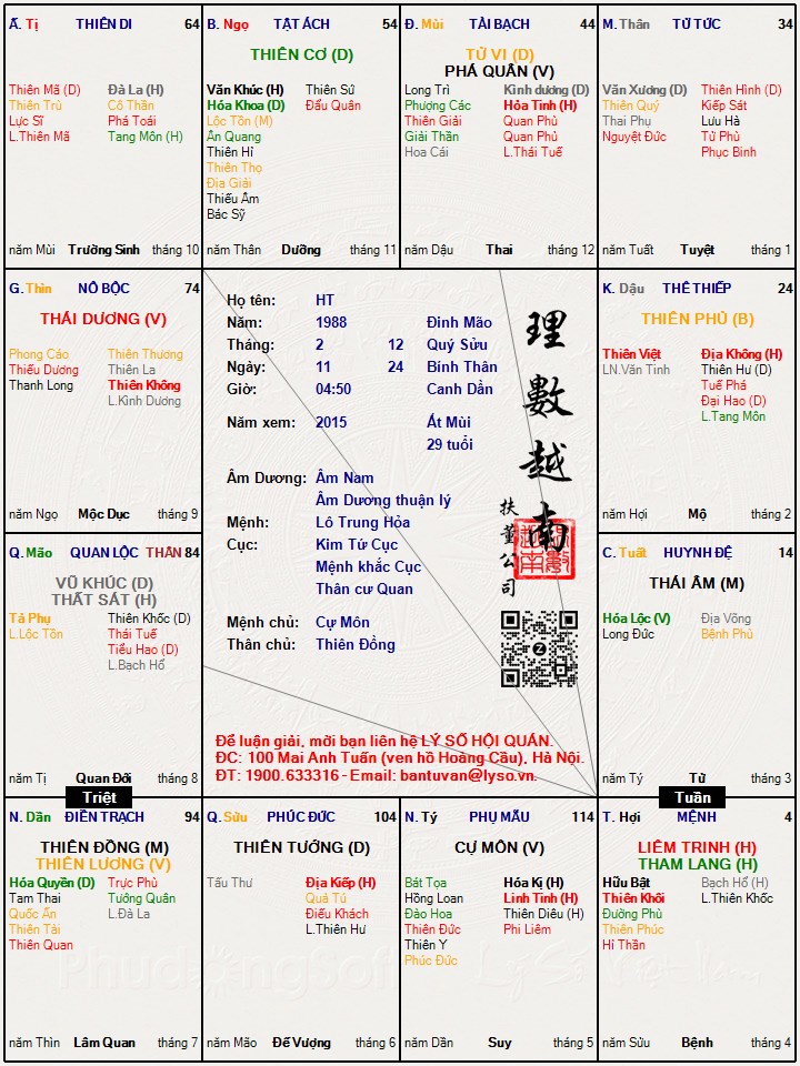Hình ảnh
