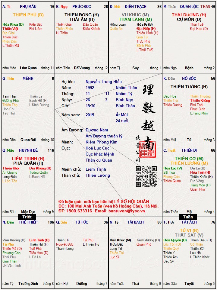 Hình ảnh