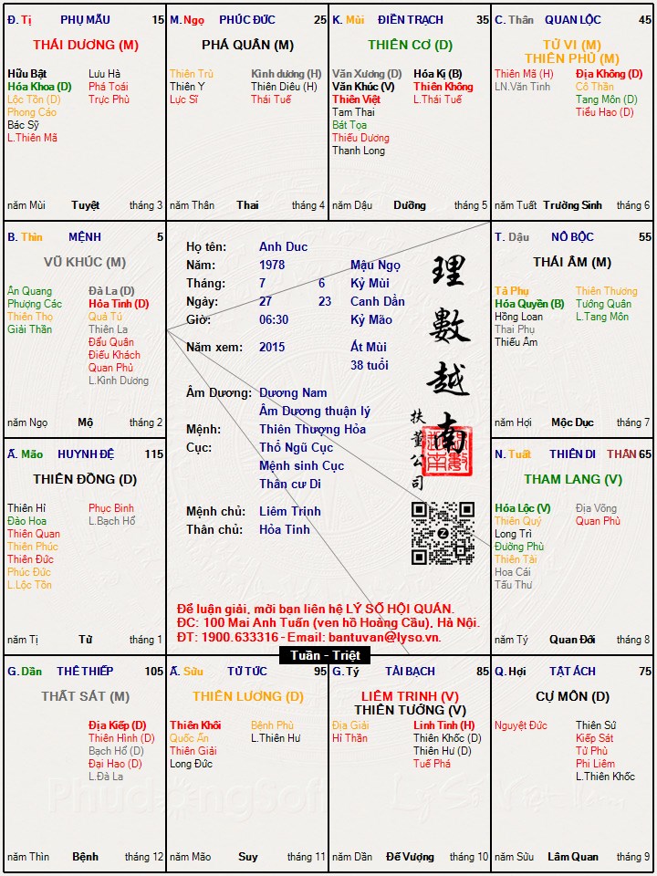Hình ảnh