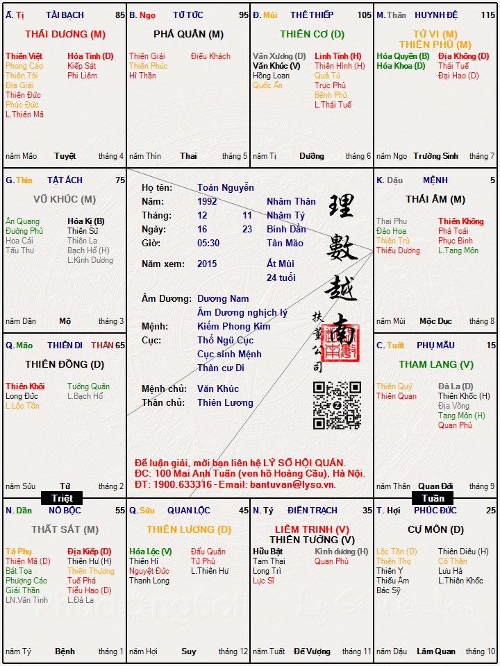 Hình ảnh