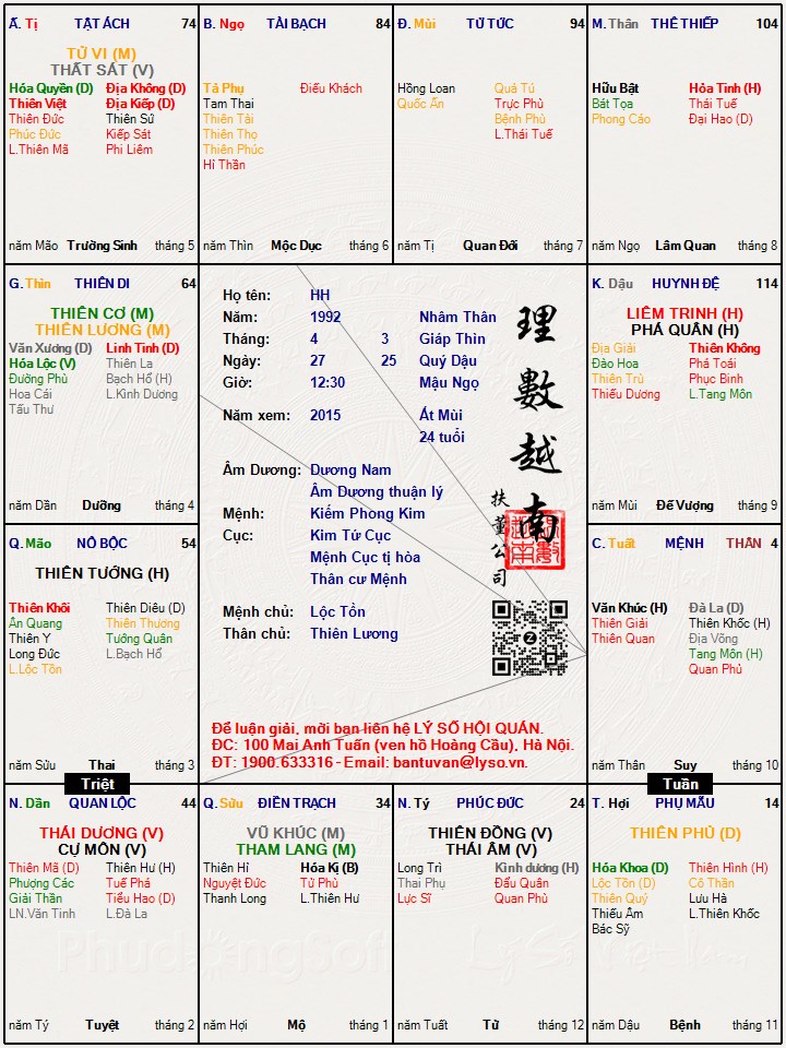 Hình ảnh
