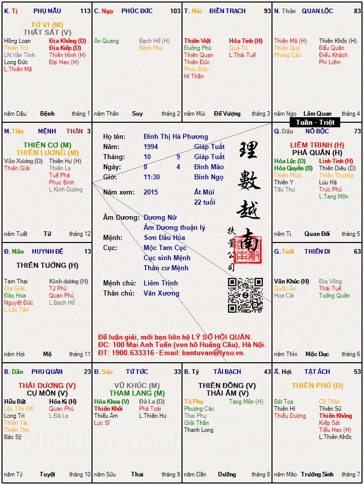 Hình ảnh