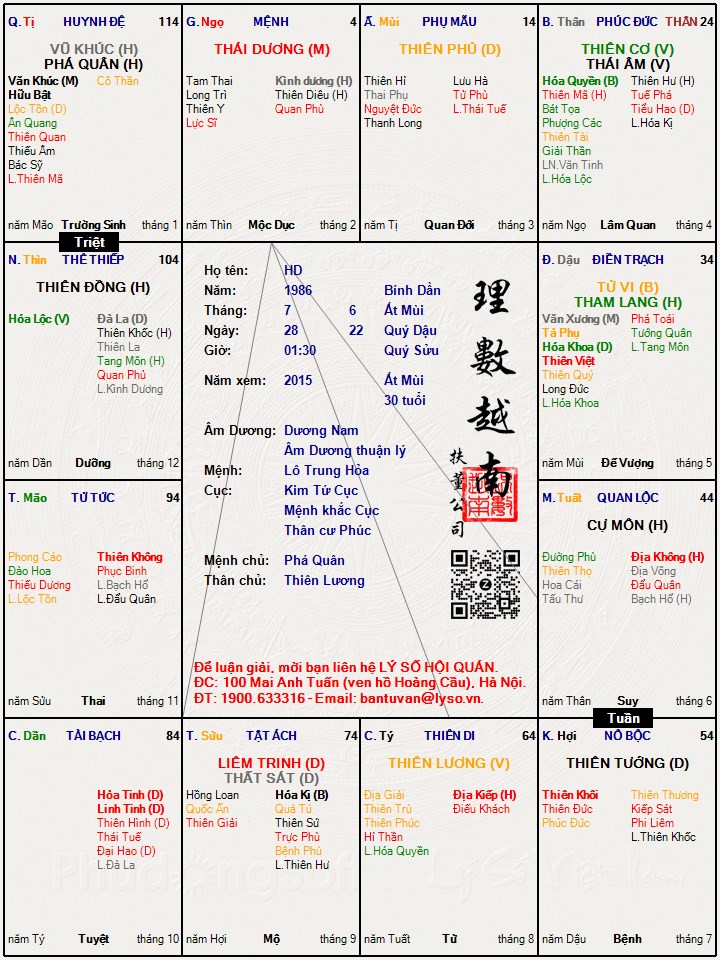 Hình ảnh
