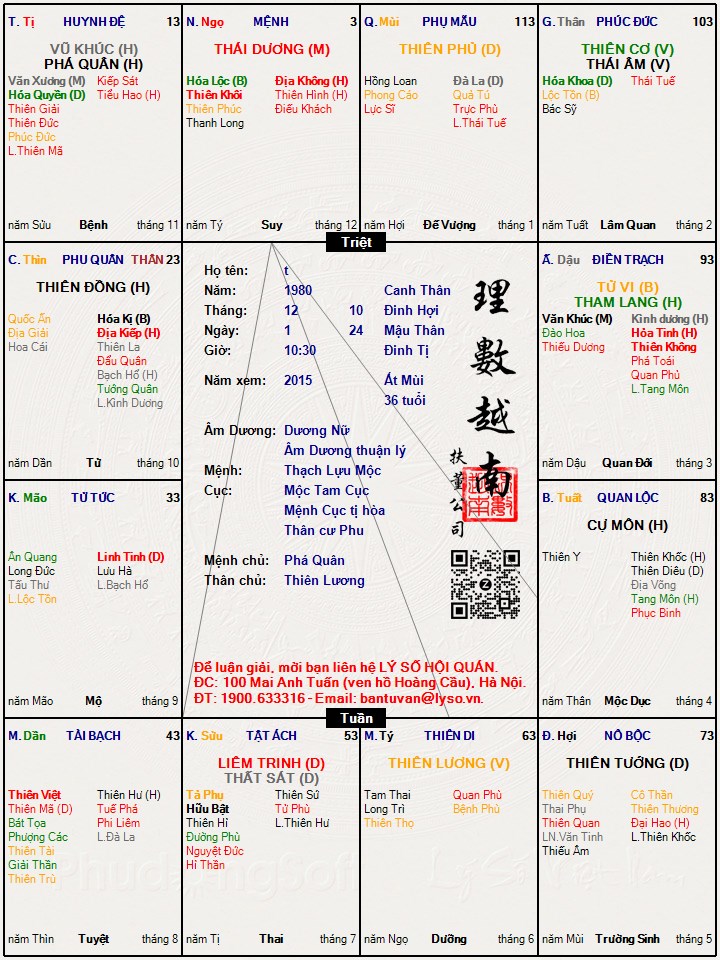 Hình ảnh