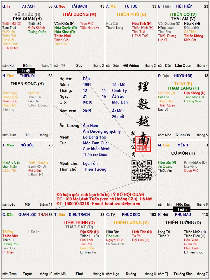 Hình ảnh