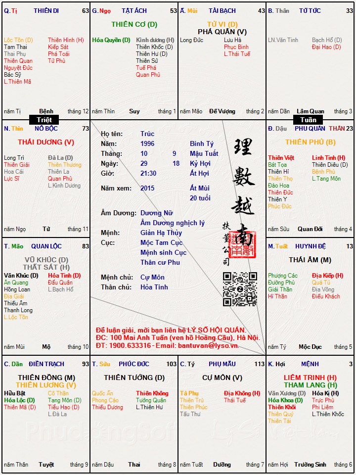 Hình ảnh