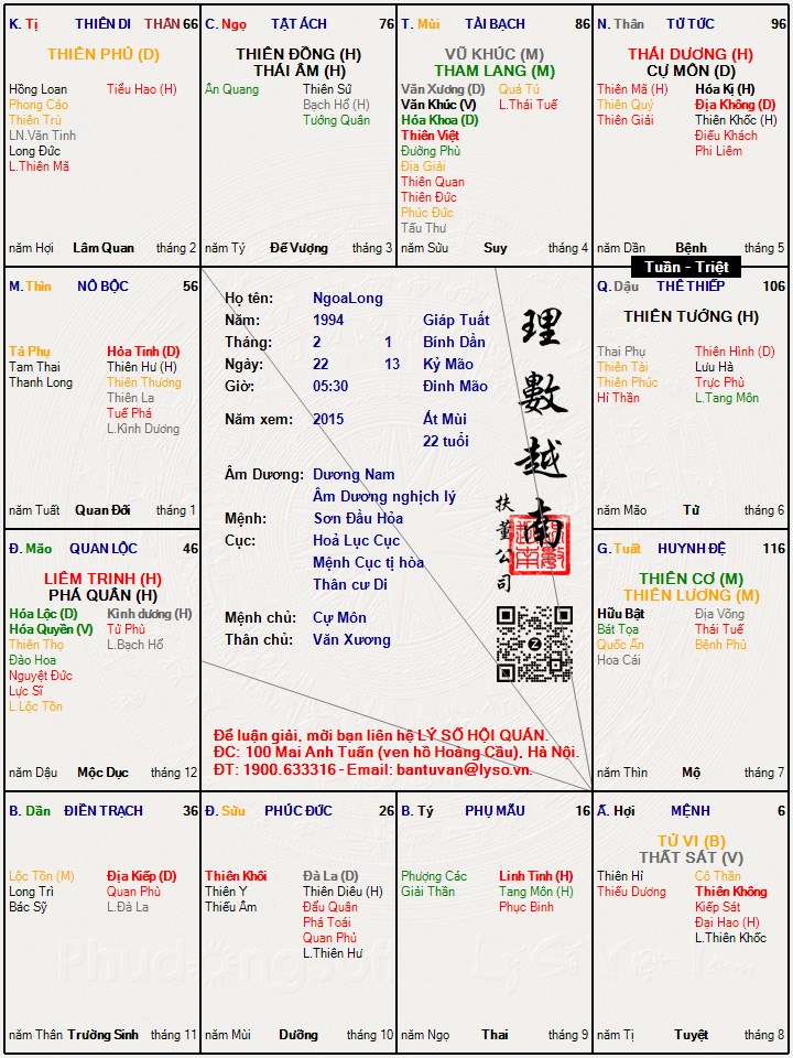 Hình ảnh