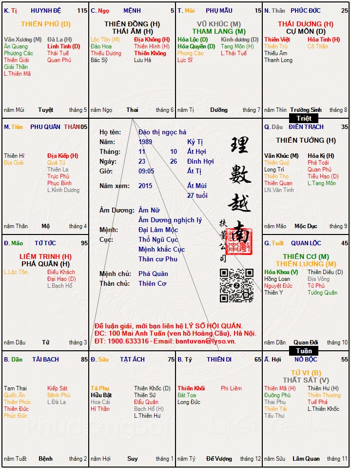 Hình ảnh
