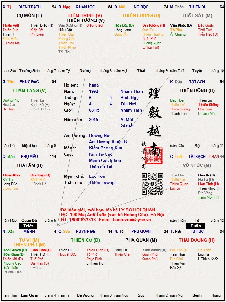 Hình ảnh