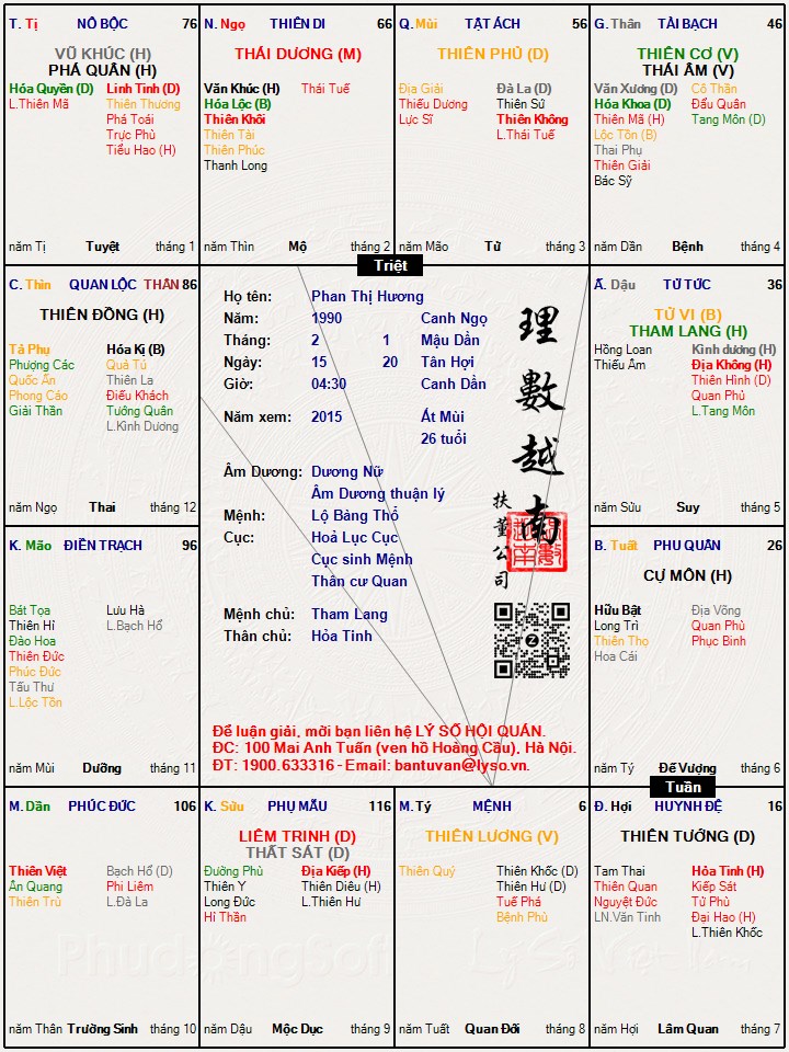 Hình ảnh