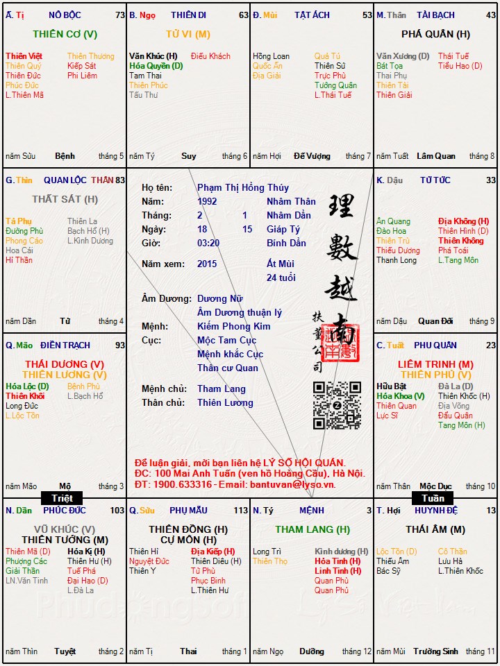 Hình ảnh