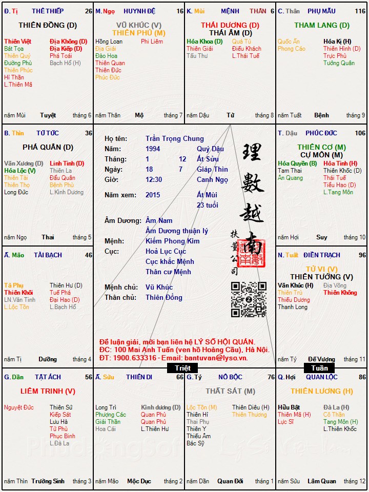 Hình ảnh