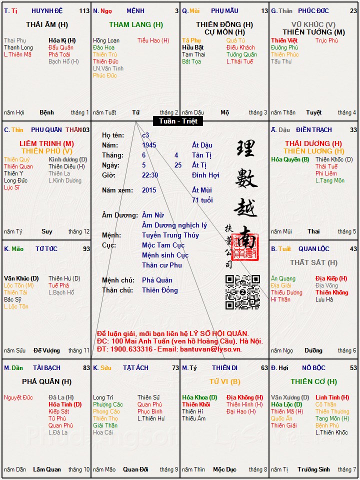 Hình ảnh
