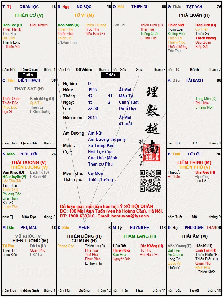 Hình ảnh