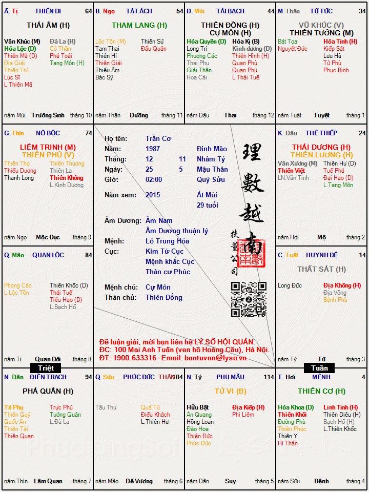 Hình ảnh