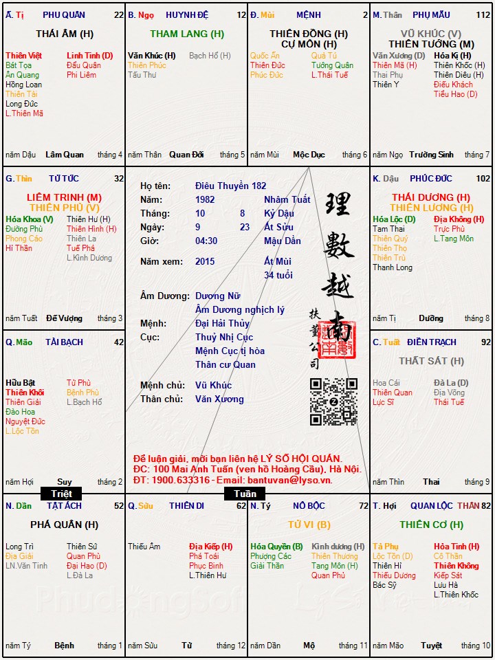 Hình ảnh