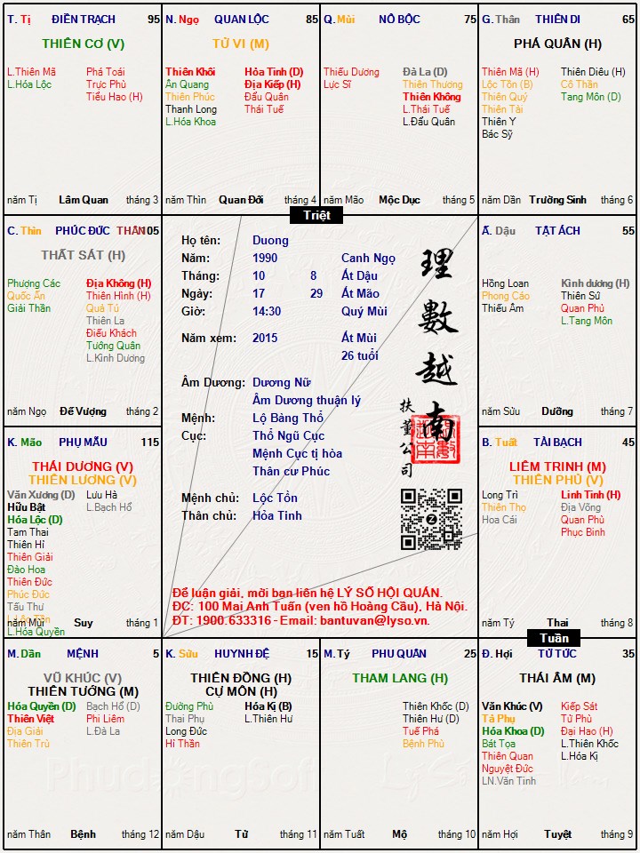 Hình ảnh