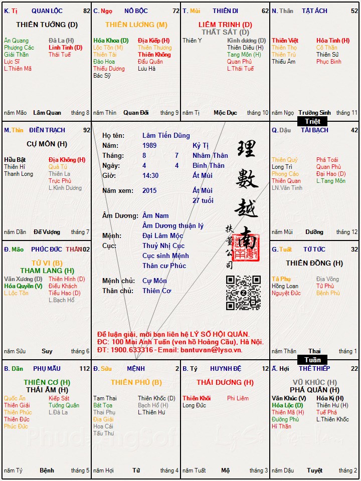 Hình ảnh