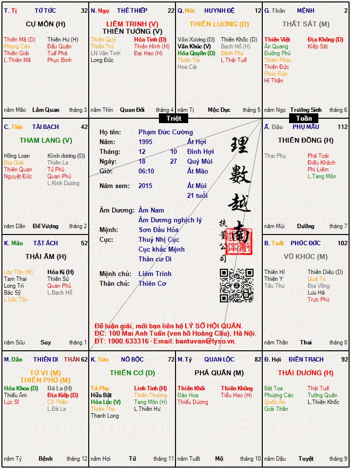 Hình ảnh