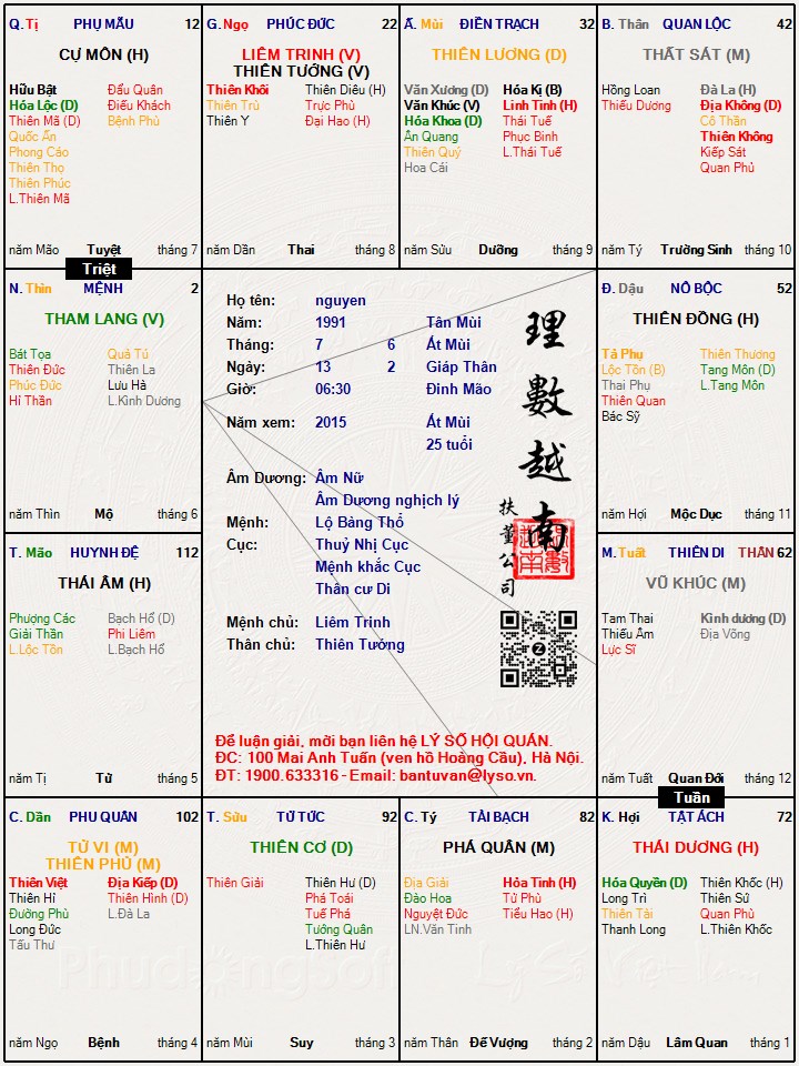 Hình ảnh