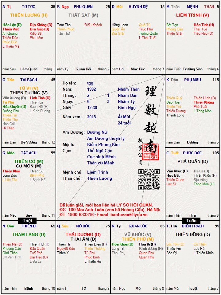 Hình ảnh