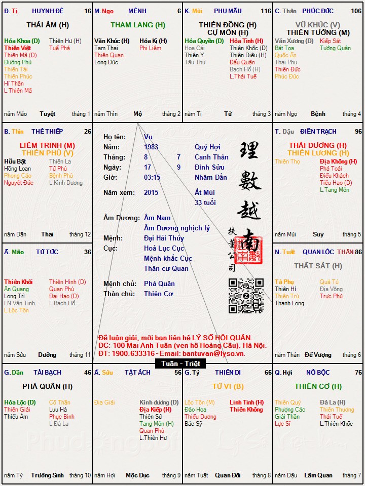 Hình ảnh