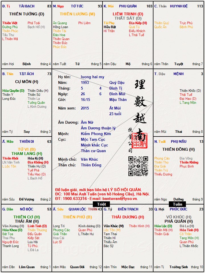 Hình ảnh