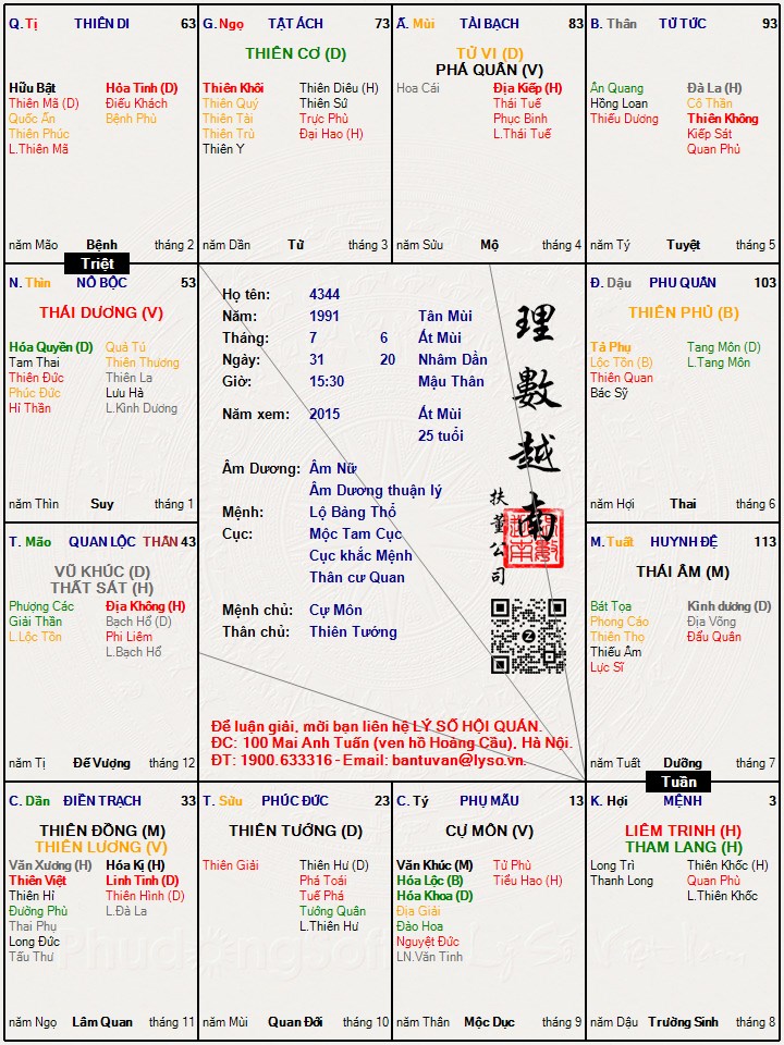 Hình ảnh