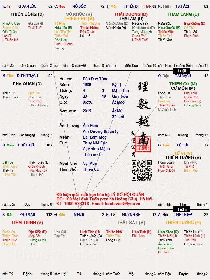 Hình ảnh