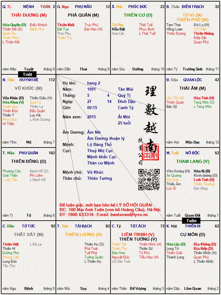Hình ảnh