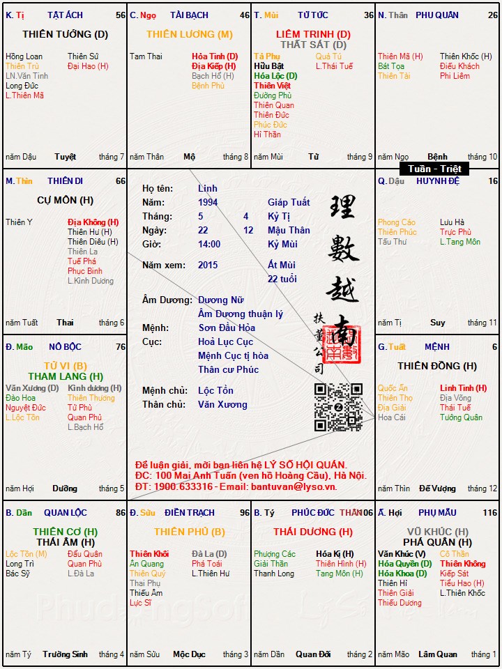 Hình ảnh