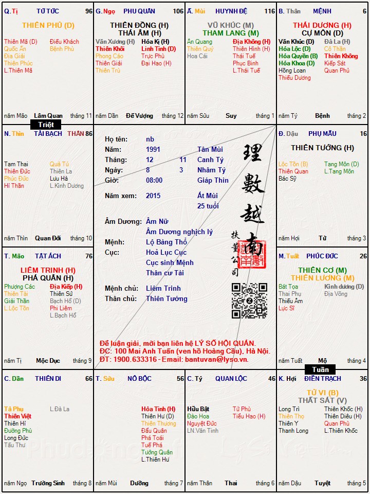 Hình ảnh