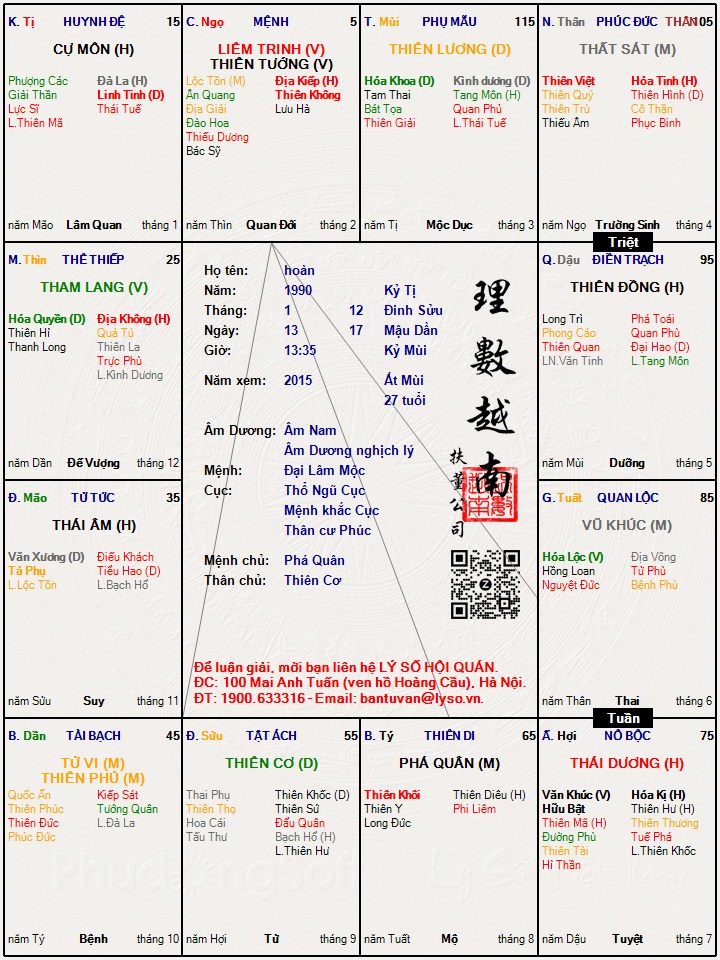Hình ảnh