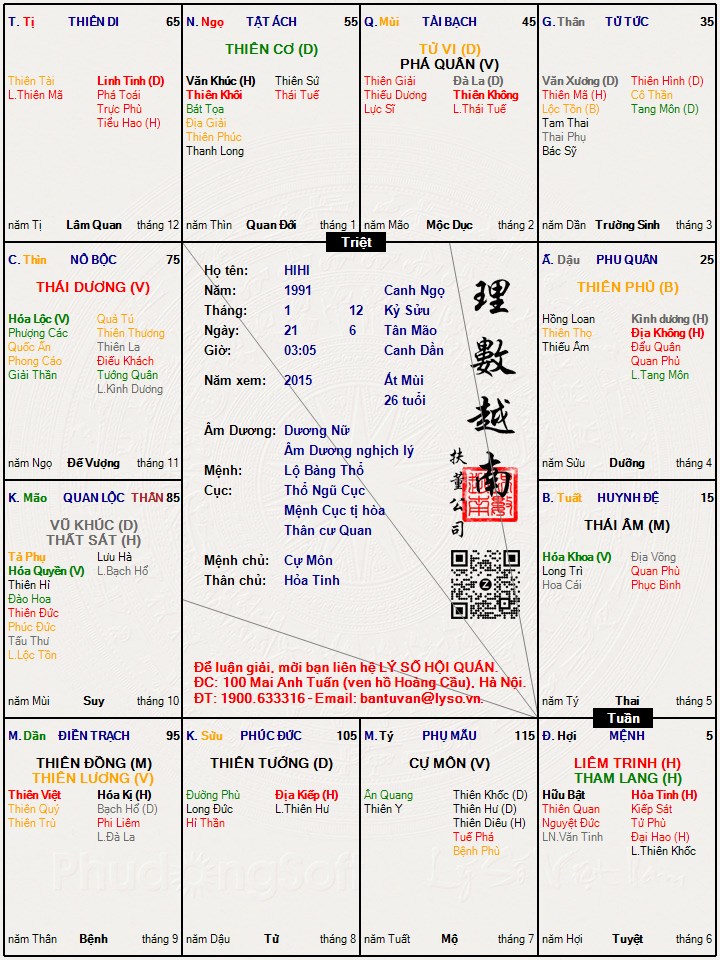 Hình ảnh